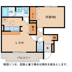 オースピシャス　プレイシスの物件間取画像